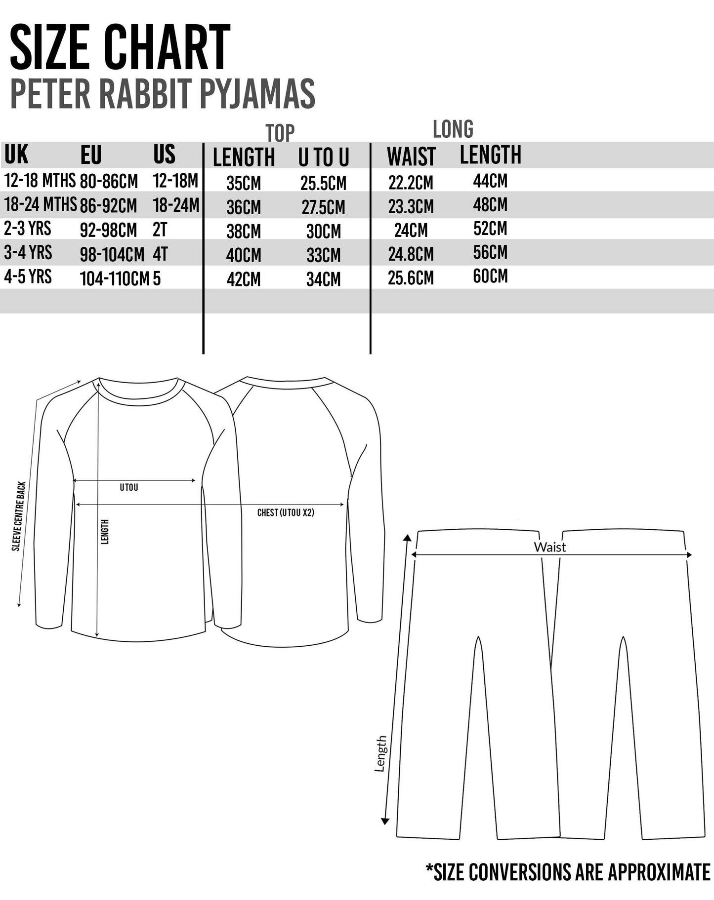 Peter Rabbit Boys Blue Peter Rabbit All-Over Print Long Sleeve Long Leg Pyjama Set